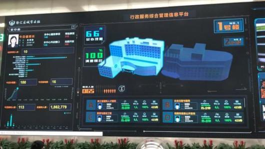 上海徐汇区成立大数据中心 以智能数据引擎驱动政务服务全面升级